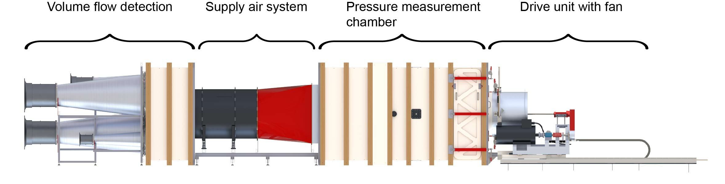 Diagram of the test chamber at Cleanfix.